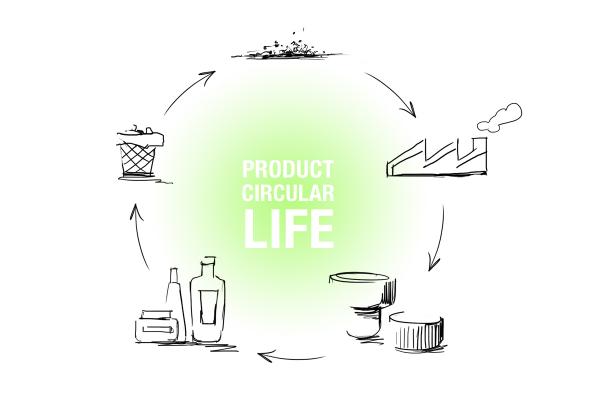 2011: A pegada de CO2 da cortiça e rolhas sintéticas